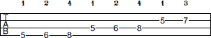 A Locrian scale bass tab