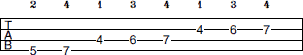 A Lydian scale bass tab