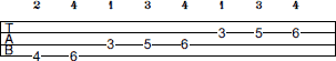 G# Lydian scale bass tab