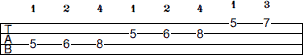 D Locrian scale bass tab
