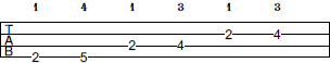 Gb Pentatonic Minor scale bass tab