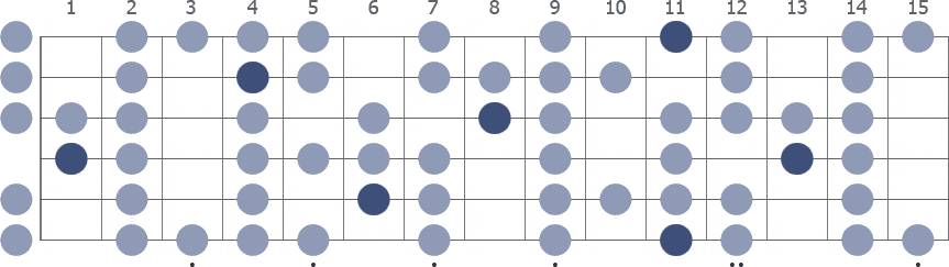 Eb Spanish scale whole guitar neck diagram