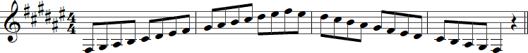 F# Major scale with musical notes