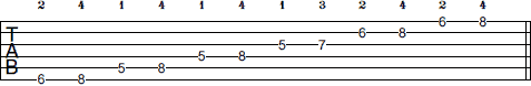 Bb Pentatonic Major scale tab