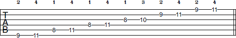 Db Pentatonic Major scale tab