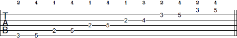 G Pentatonic Major scale tab