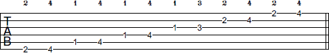 Gb Pentatonic Major scale tab